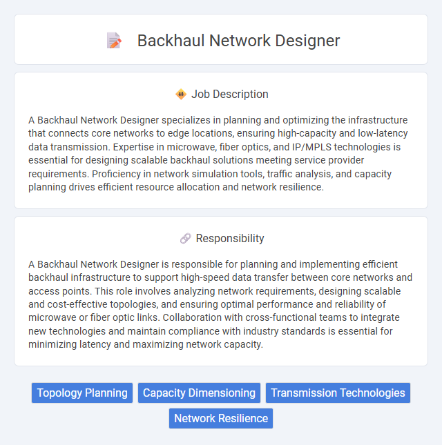 Backhaul Network Designer Job Description and Career Detail