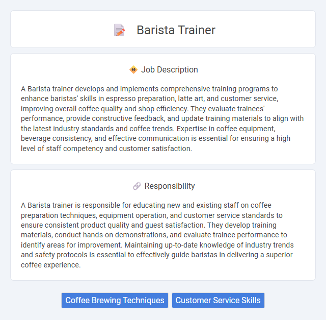 Barista Trainer Job Description and Career Detail