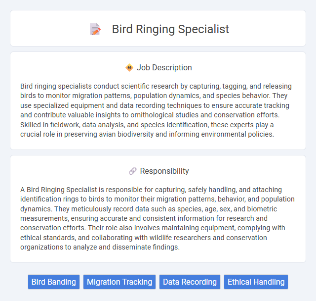 Bird Ringing Specialist Job Description and Career Detail