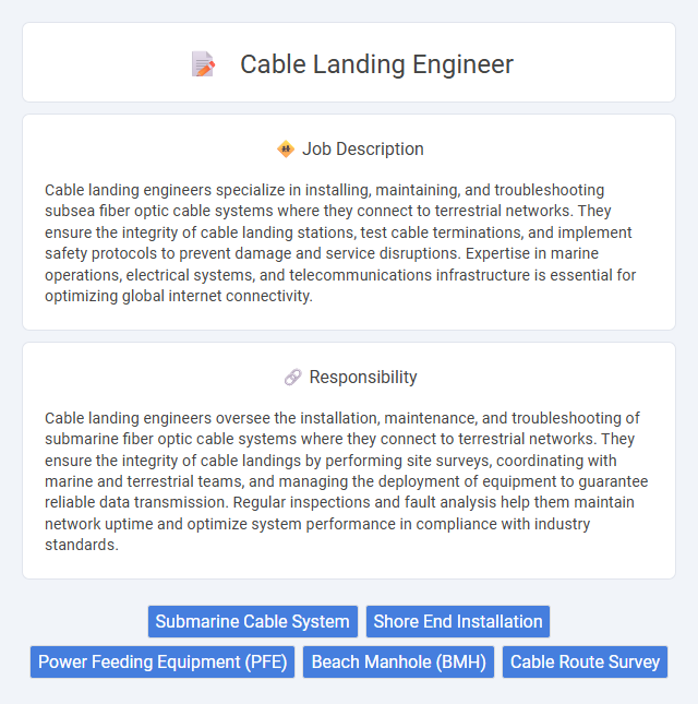 Cable Landing Engineer Job Description and Career Detail