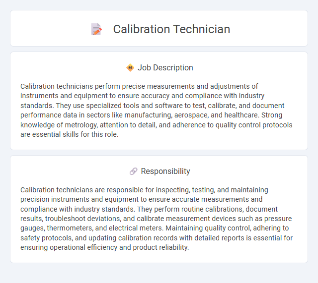 Calibration Technician Job Description and Career Detail