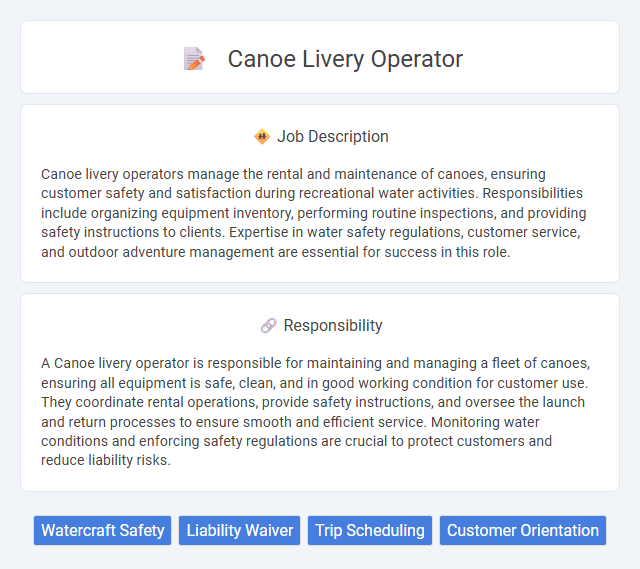 Canoe Livery Operator Job Description and Career Detail