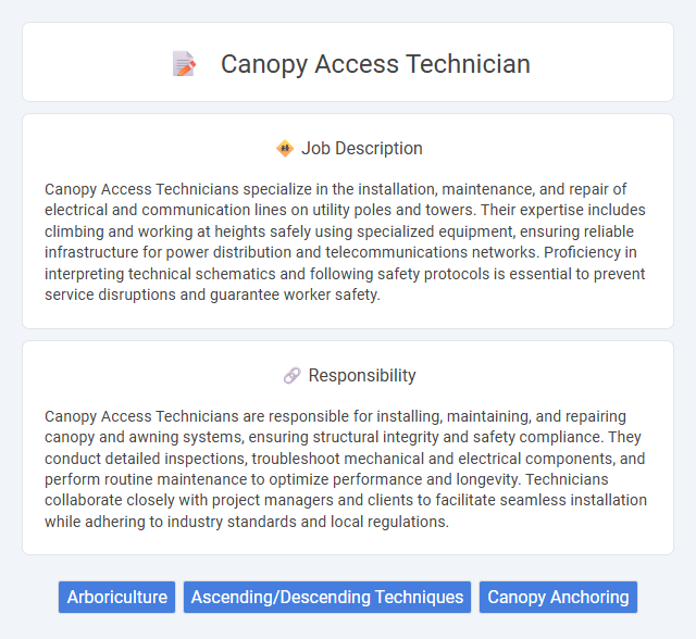Canopy Access Technician Job Description and Career Detail