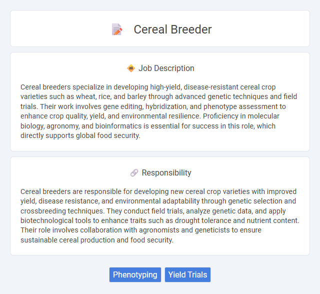 Cereal Breeder Job Description and Career Detail