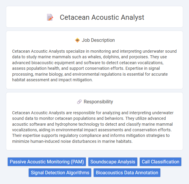 Cetacean Acoustic Analyst Job Description and Career Detail