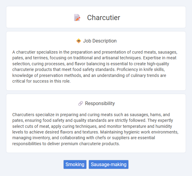 Charcutier Job Description and Career Detail
