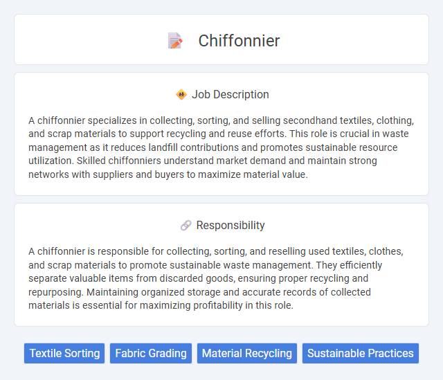 Chiffonnier Job Description and Career Detail
