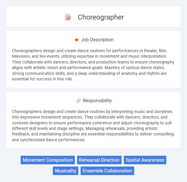 Choreographer Job Description and Career Detail