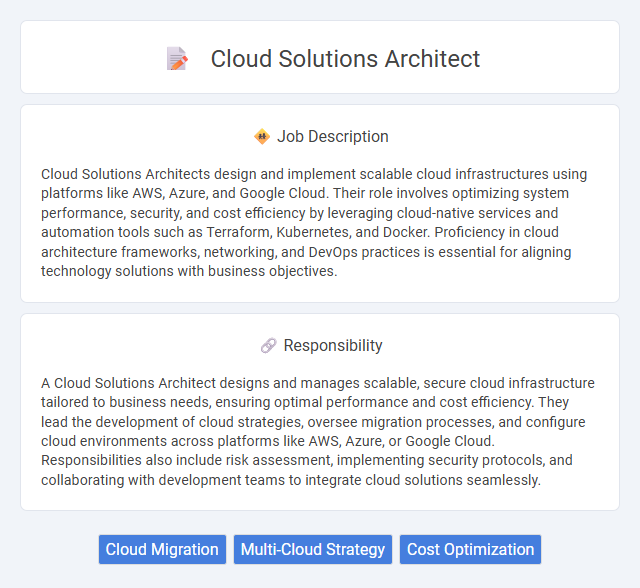 Cloud Solutions Architect Job Description and Career Detail