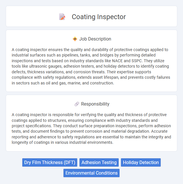 Coating Inspector Job Description and Career Detail