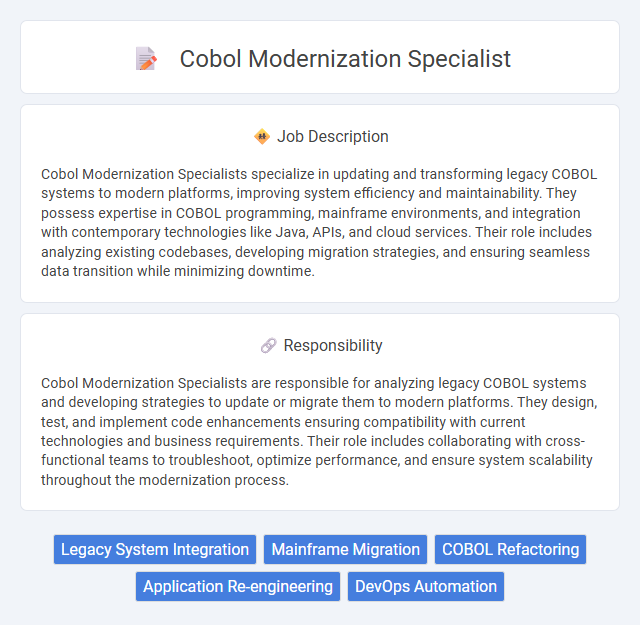 Cobol Modernization Specialist Job Description and Career Detail