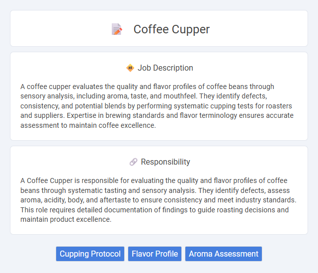 Coffee Cupper Job Description and Career Detail