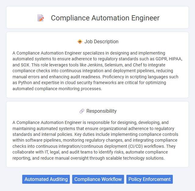Compliance Automation Engineer Job Description and Career Detail