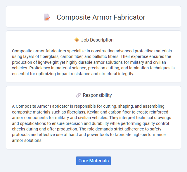 Composite Armor Fabricator Job Description and Career Detail
