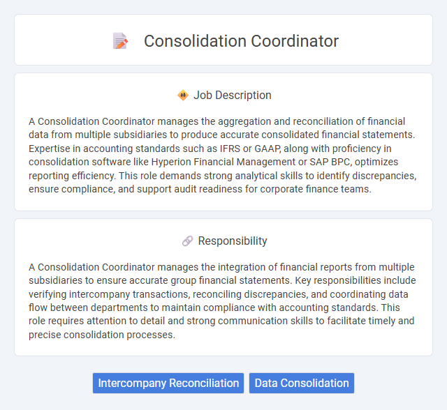 Consolidation Coordinator Job Description and Career Detail