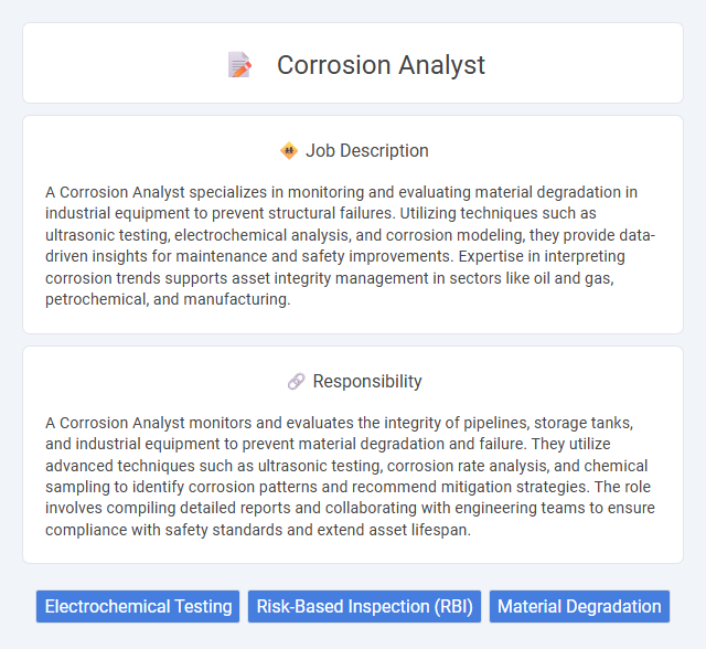 Corrosion Analyst Job Description and Career Detail