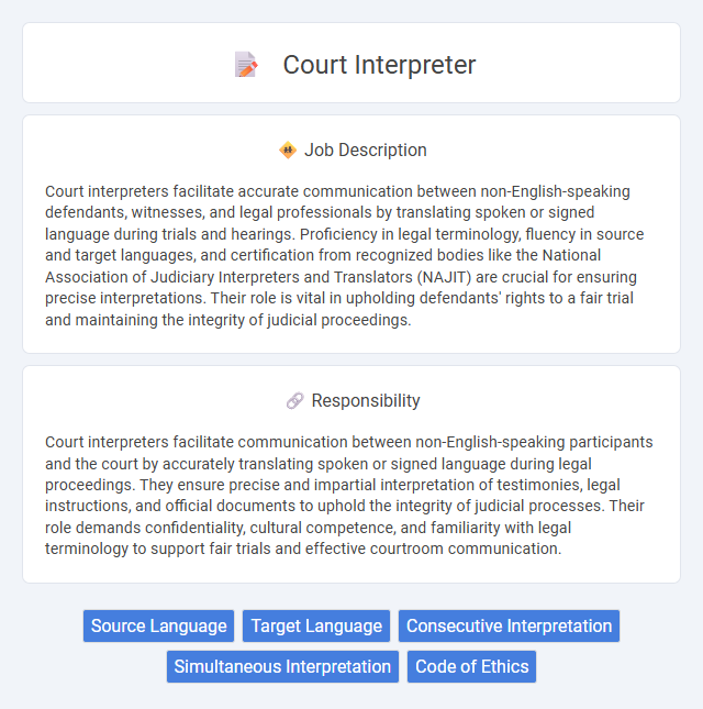 Court Interpreter Job Description and Career Detail