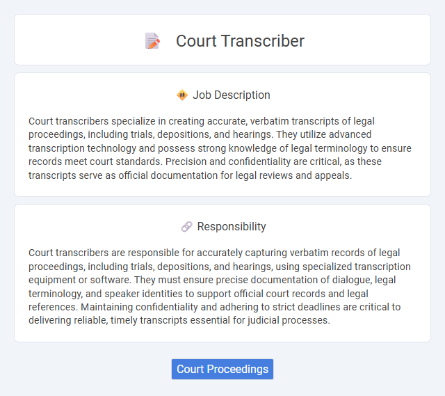 Court Transcriber Job Description and Career Detail