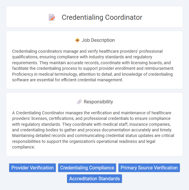 Credentialing Coordinator Job Description and Career Detail