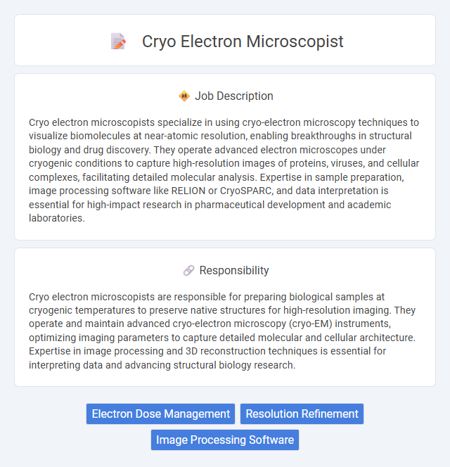 Cryo Electron Microscopist Job Description and Career Detail