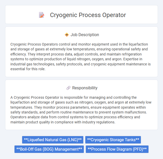 Cryogenic Process Operator Job Description and Career Detail