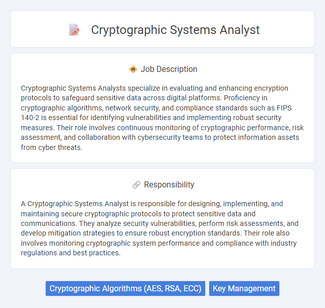 Cryptographic Systems Analyst Job Description and Career Detail