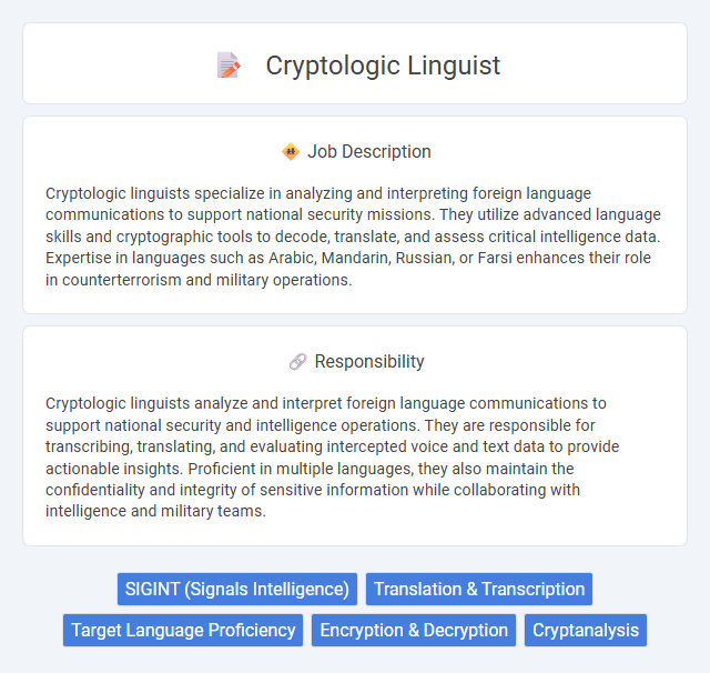 Cryptologic Linguist Job Description and Career Detail