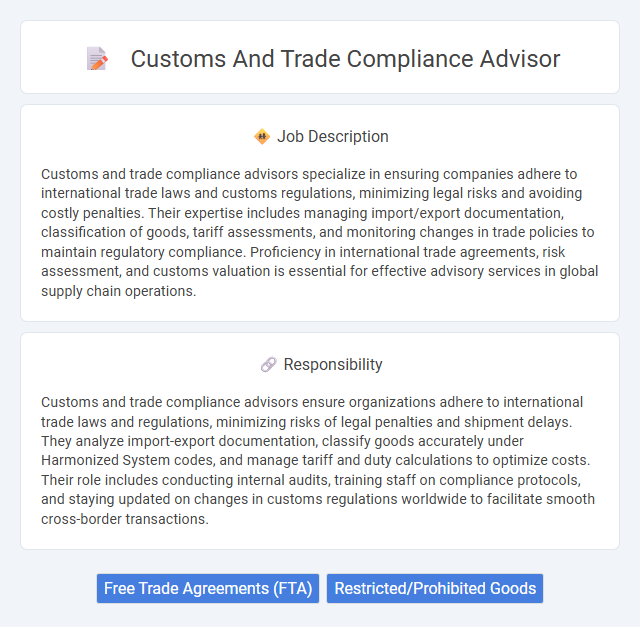 Customs And Trade Compliance Advisor Job Description and Career Detail