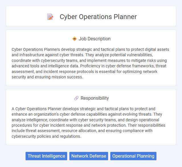 Cyber Operations Planner Job Description and Career Detail
