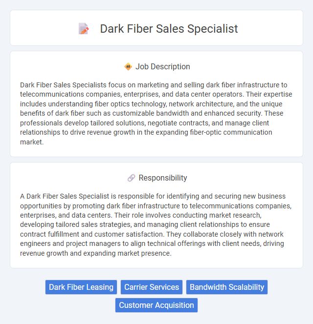 Dark Fiber Sales Specialist Job Description and Career Detail