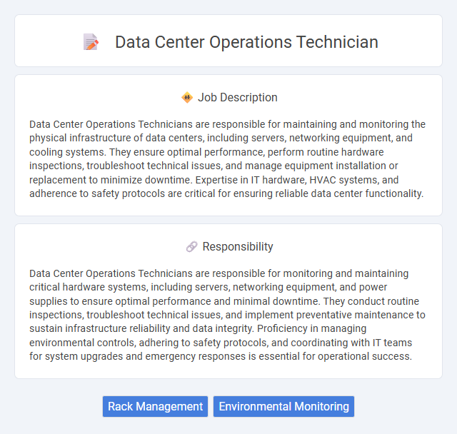 Data Center Operations Technician Job Description and Career Detail