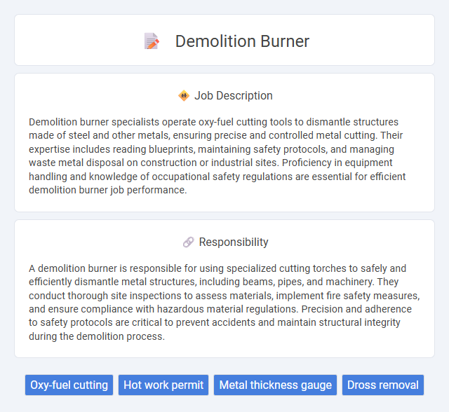 Demolition Burner Job Description and Career Detail