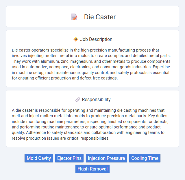 Die Caster Job Description and Career Detail