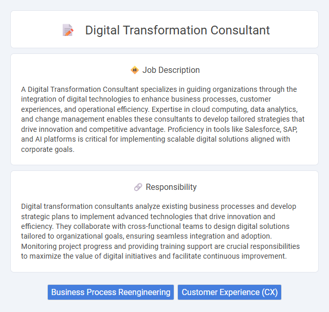 Digital Transformation Consultant Job Description and Career Detail