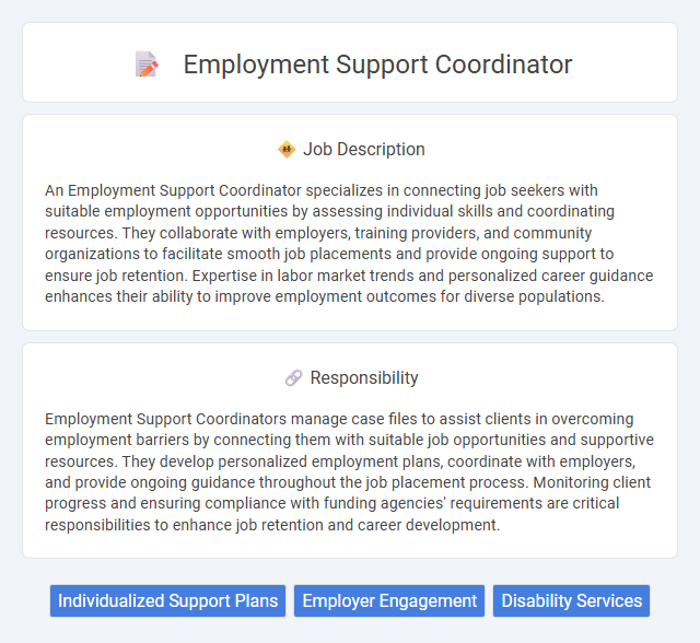 Employment Support Coordinator Job Description and Career Detail