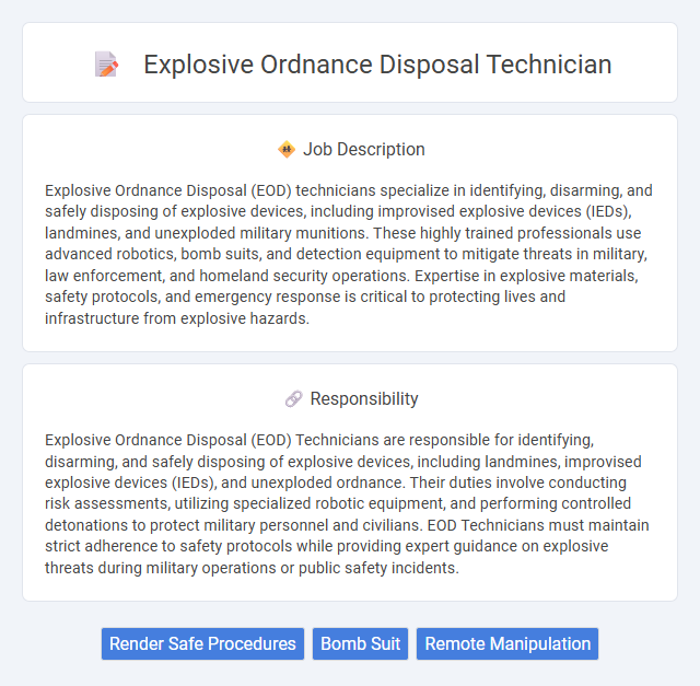 Explosive Ordnance Disposal Technician Job Description and Career Detail