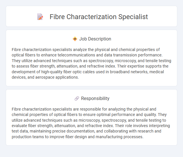 Fibre Characterization Specialist Job Description and Career Detail