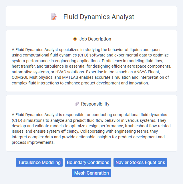 Fluid Dynamics Analyst Job Description and Career Detail
