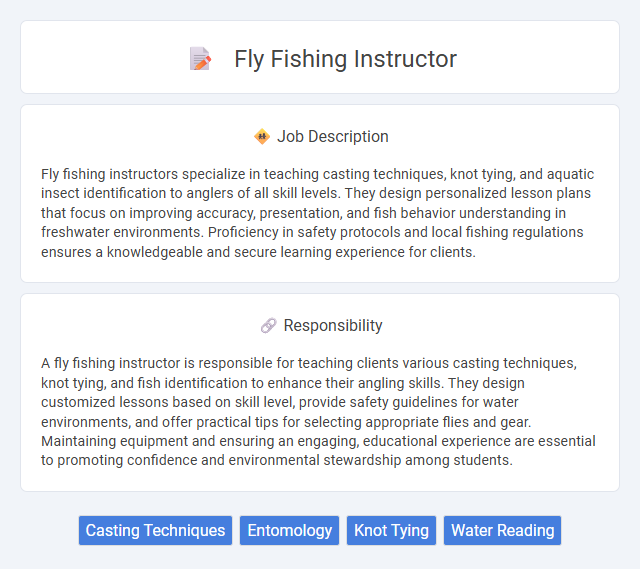 Fly Fishing Instructor Job Description and Career Detail