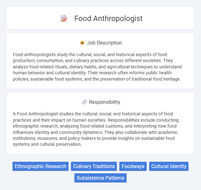 Food Anthropologist Job Description and Career Detail