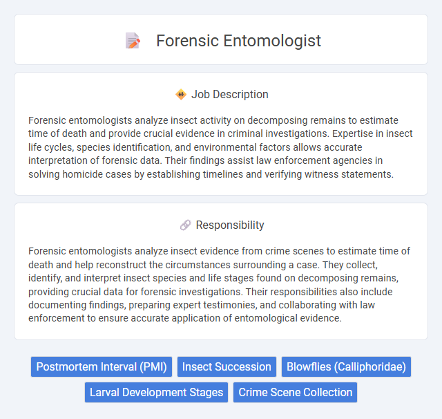 Forensic Entomologist Job Description and Career Detail