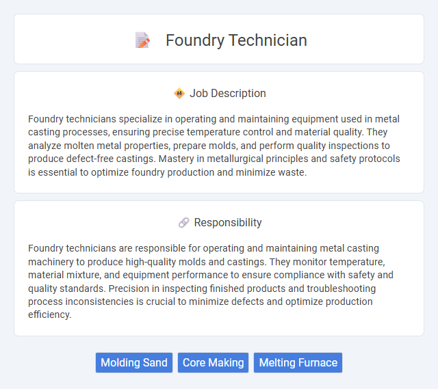 Foundry Technician Job Description and Career Detail