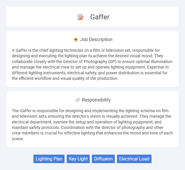 Gaffer Job Description and Career Detail