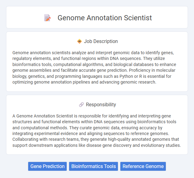 Genome Annotation Scientist Job Description and Career Detail
