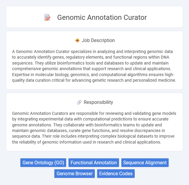 Genomic Annotation Curator Job Description and Career Detail