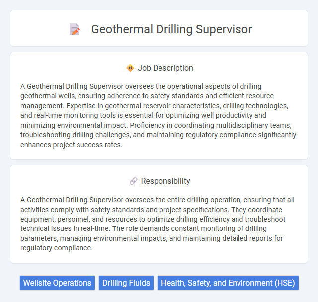 Geothermal Drilling Supervisor Job Description and Career Detail