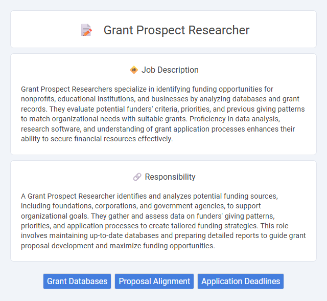 Grant Prospect Researcher Job Description and Career Detail