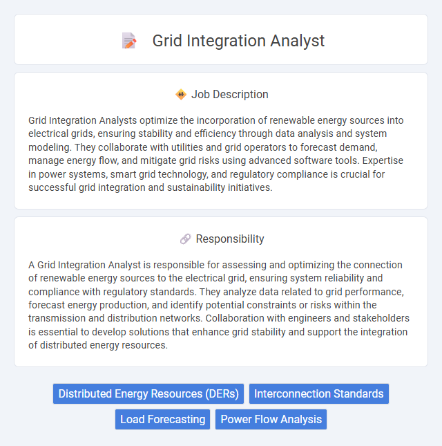 Grid Integration Analyst Job Description and Career Detail