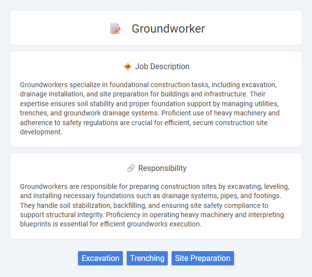 Groundworker Job Description and Career Detail