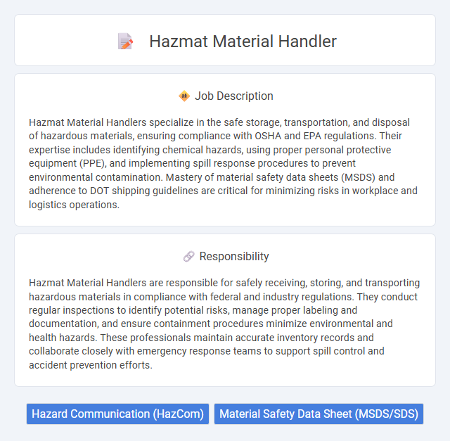 Hazmat Material Handler Job Description and Career Detail